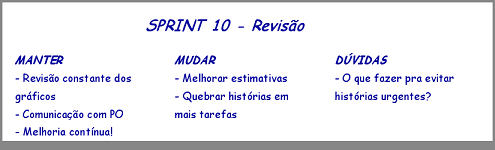 manter_mudar Revisão