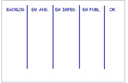 kanban01 kanban01