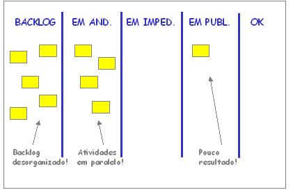 kanban02 kanban02