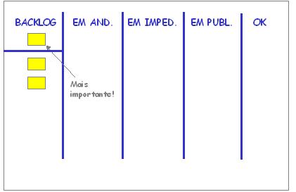 kanban04 kanban04