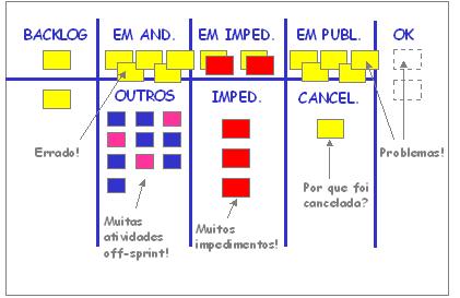kanban11 kanban11