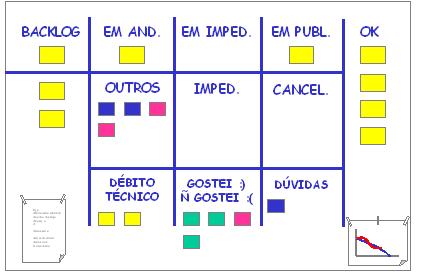 kanban12 kanban12